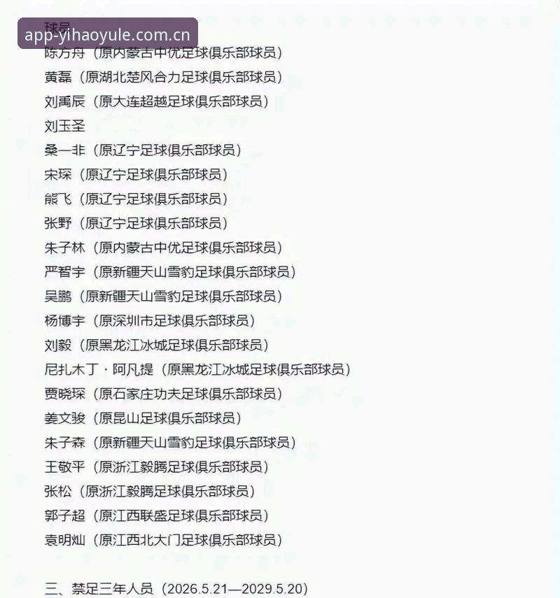 足协第三批禁足名单最新动态：17人终身禁赛，48人遭长期禁足