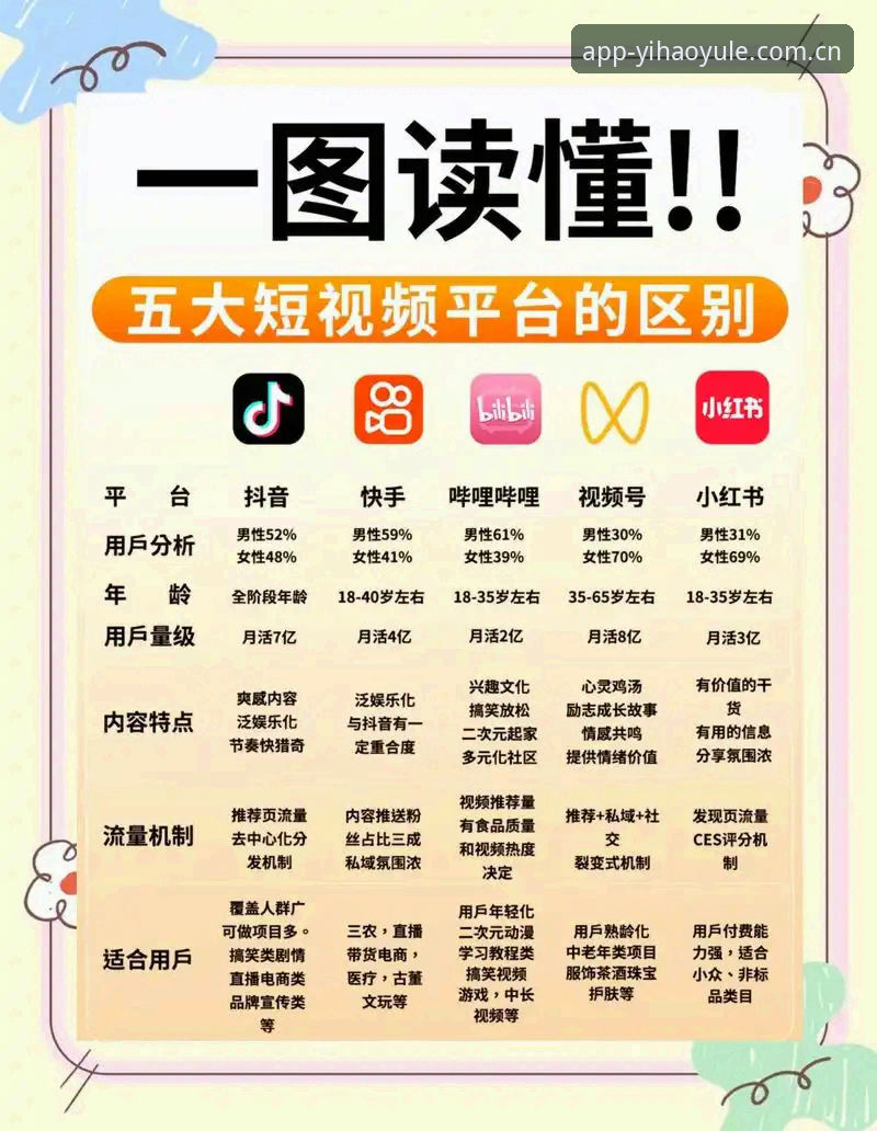 壹号娱乐平台全方位解析：从入门到精通的实用指南